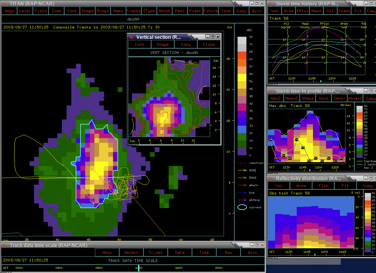 Legacy TITAN Rview and TimeHist displays showing storm and aircraft tracks, radar plan view and vertical section, and storm-track time history.